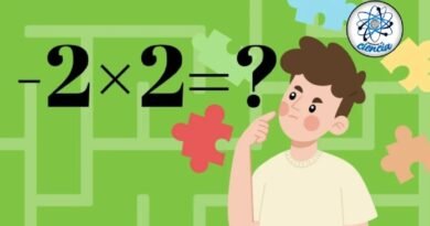 Acertijo visual para principiantes: resolvé la ecuación matemática
